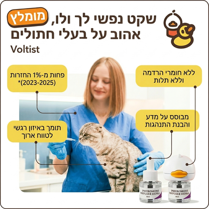 בקבוקון למילוי לפרומונים לחתולים