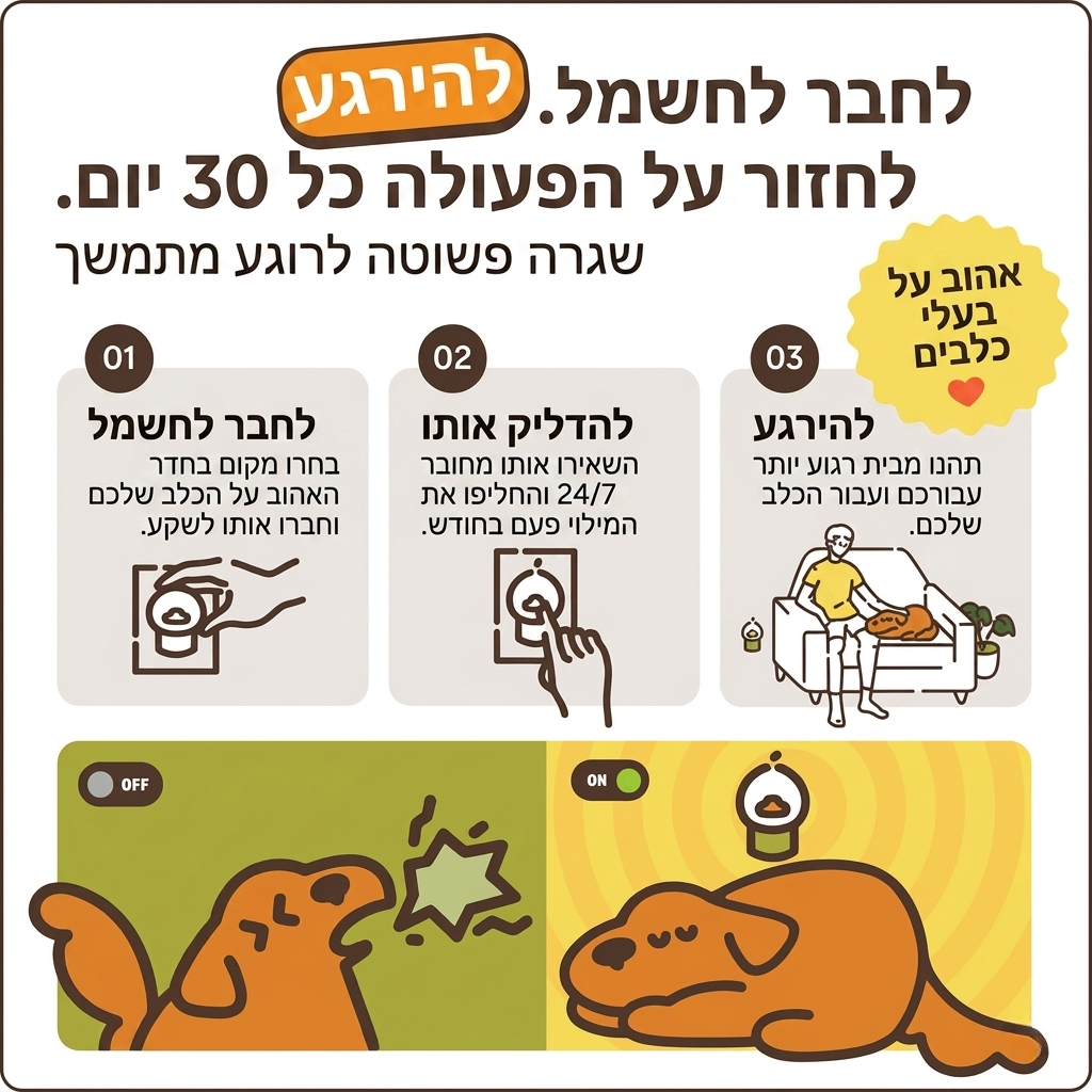 מפיץ פרומונים לכלבים
